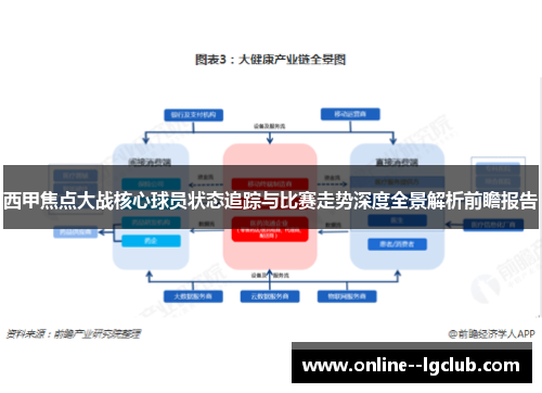 西甲焦点大战核心球员状态追踪与比赛走势深度全景解析前瞻报告